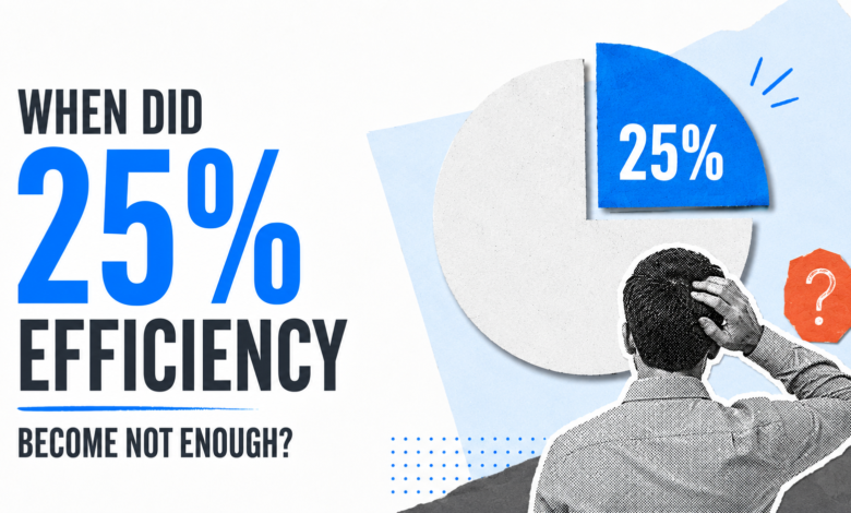 Graphic asking 'When did 25% efficiency become not enough?' with pie chart.