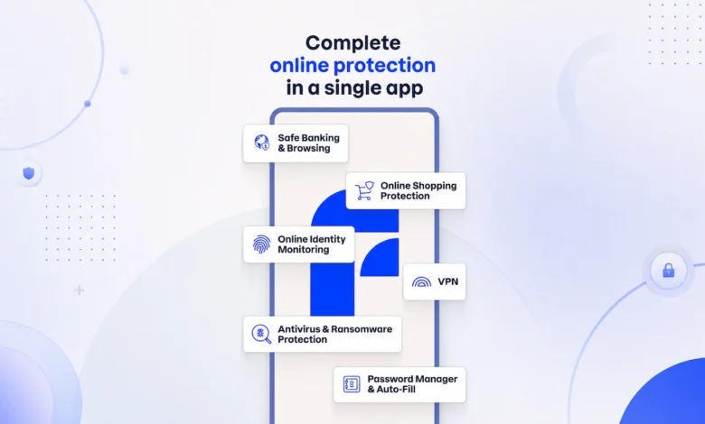 Online protection app features: safe banking, identity monitoring, VPN, and more.