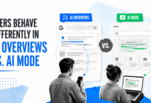 AI Overviews vs. AI Mode: User behavior comparison on different devices.