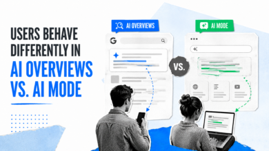 AI Overviews vs. AI Mode: User behavior comparison on different devices.