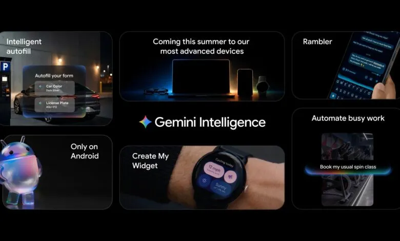 Gemini Intelligence features: Autofill, Rambler, Widgets, Automation on Android devices.
