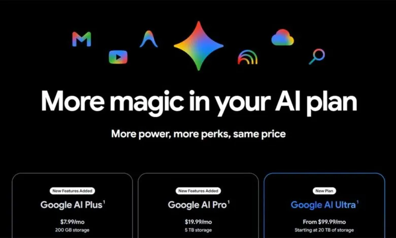 Google One AI plan options: Plus, Pro, and Ultra with pricing and storage details.