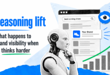 AI robot thinking about brand visibility in search results, showing growth.