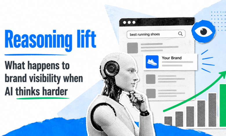 AI robot thinking about brand visibility in search results, showing growth.