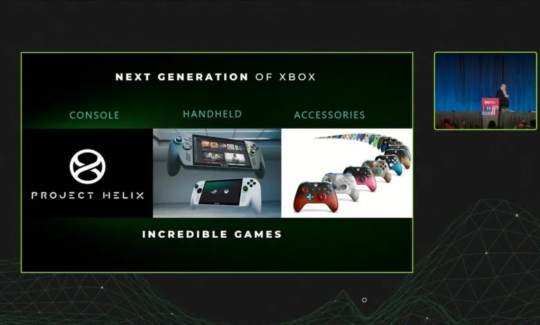 Xbox next generation showcase featuring console, handheld, and accessories.