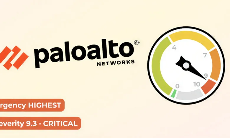 Palo Alto Networks logo with a severity gauge indicating a critical level.