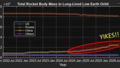 Analyst warns China’s spent rocket stages continue to worsen