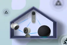 Smart home devices connected via Thread mesh network inside a house shape.