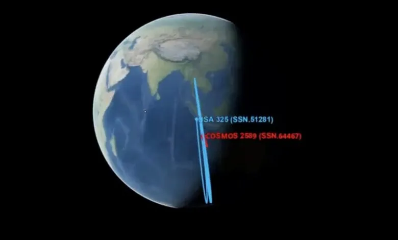 Earth view with satellite orbits, SA 325 and COSMOS 2589.