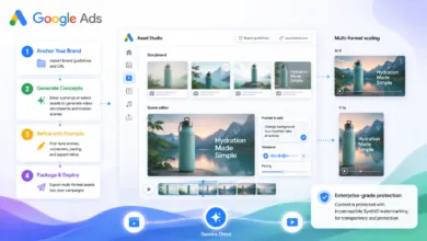 Google Ads Asset Studio interface showing AI video generation tools with Gemini Omni