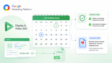 Google Display & Video 360 calendar infographic for October 2026 updates.