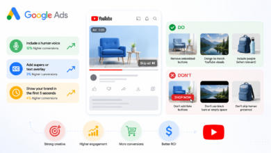 Google Ads guide illustrating best practices for creating effective YouTube video advertisements