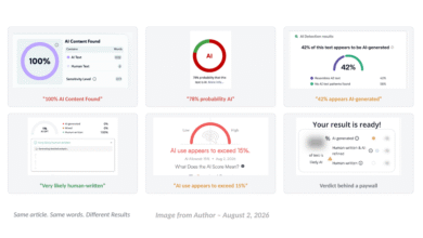 AI Detection’s Hidden Cost: The Fear of Writing