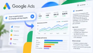 Google Ads AI Dashboards Now Live in Advertiser Accounts
