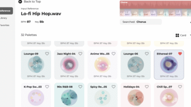 Software interface showing melody palettes for Lo-fi Hip Hop with audio waveform.