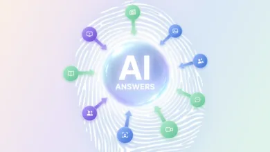 A glowing sphere with 'AI Answers' surrounded by various media and data source icons.