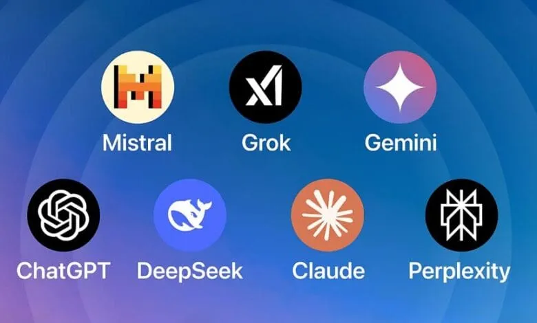 Logos for Mistral, Grok, Gemini, ChatGPT, DeepSeek, Claude, and Perplexity AI models on a blue gradient background.