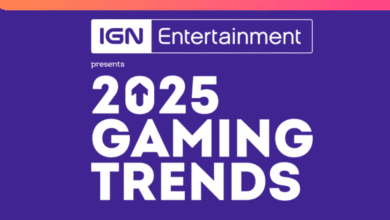 IGN's Gaming Trends: How Mobile & Roblox Are Changing the Industry