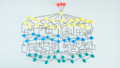 AI Decisioning: The Future of Marketing is Here