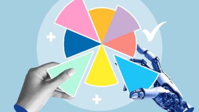 Mastering AI & Human Control in Google Ads