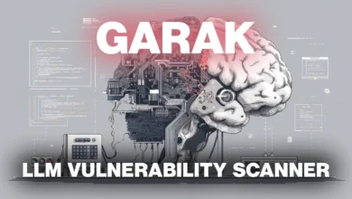 Garak: Open-Source AI Security Scanner for LLMs