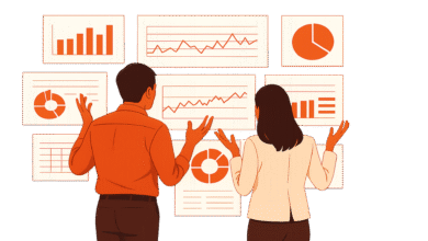 Marketers' Trust in Measurement Stagnates