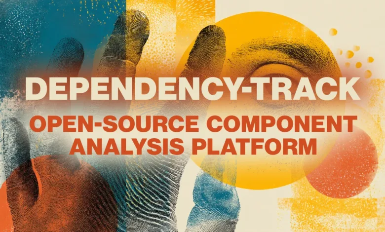 Abstract graphic with fingerprint textures and text 'Dependency-Track Open-Source Component Analysis Platform'.