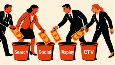 Slash Multichannel Marketing Costs With This Secret Weapon