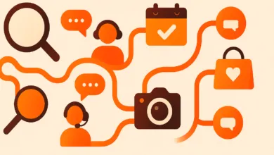 Customer Experience: Your 2026 Growth Strategy