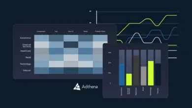 Google AI Overviews: The Real Impact on Paid Search