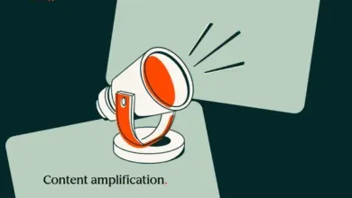 Amplify Your Content Across Every Marketing Channel