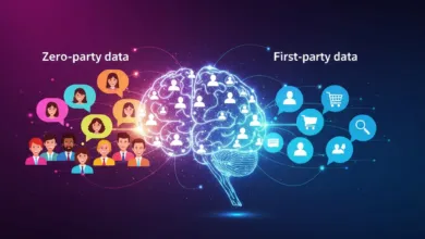 Zero-Party vs First-Party Data for Intent SEO