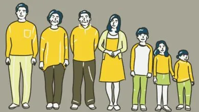 Birth Order's Surprising Link to Sexuality and Identity