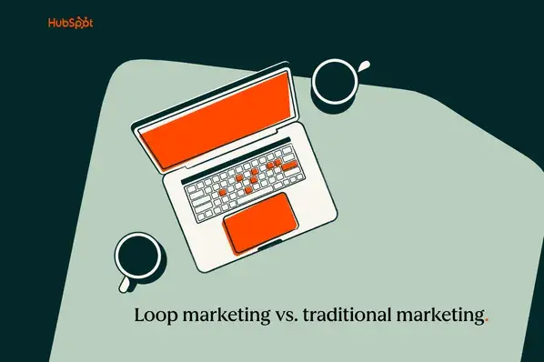 Laptop and coffee cups on a desk with text 'Loop marketing vs. traditional marketing'.