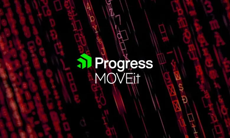 Progress MOVEit logo against a backdrop of red, stylized code.