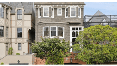 San Francisco’s housing market goes haywire