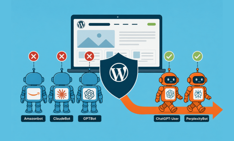 WordPress site blocking some AI bots, allowing others, illustrated with robots.