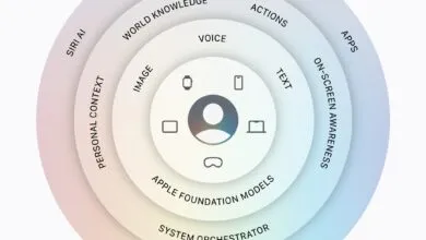 Apple's New Siri AI Gets Personal