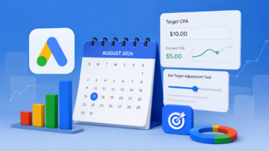 Google Ads revamps target-based bidding for limited-budget campaigns