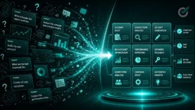 AI Skills: The New Frontier in Marketing Automation