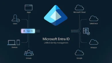 Microsoft Entra boosts passkeys and identity security