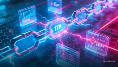 No Exploit Exists, But It Can Still Hurt You