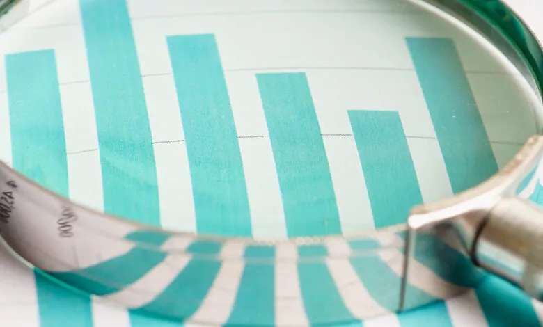 Magnifying glass focused on a teal bar chart, highlighting financial data analysis.