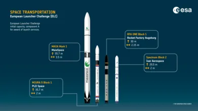 Europe Boosts Launch Startups; Pallas-1 Nears Debut