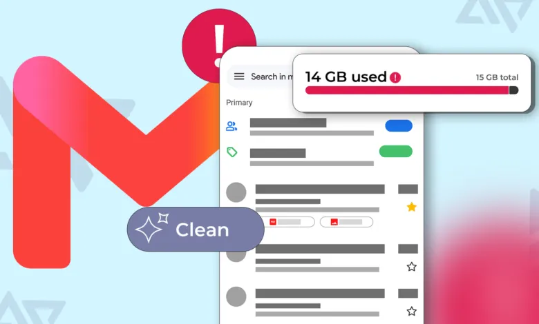Gmail inbox displaying a nearly full storage bar showing 14 GB used of 15 GB total