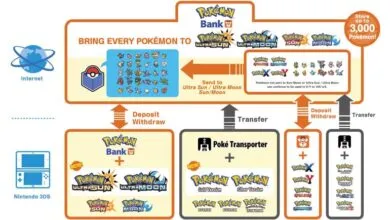 Pokémon Bank Shutdown Looms, Mass Pokémon Eviction Ahead