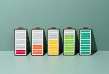 Five paper craft batteries showing progressive charging levels from empty to full against a green backdrop.
