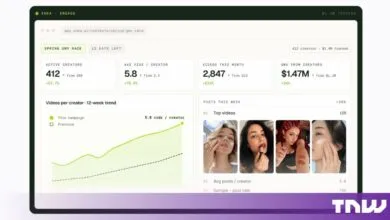 Euka Engage creator campaign dashboard showing metrics, trends, and top performing videos.