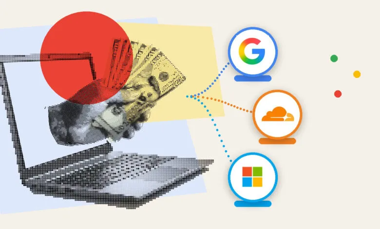 Illustration showing a laptop dispensing money connected to Google, Cloudflare, and Microsoft logos via dotted lines.