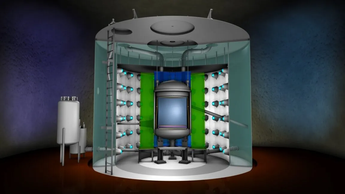 Cutaway diagram of a dark matter detector experiment inside a large underground water tank.